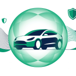 Assurance auto tous risques